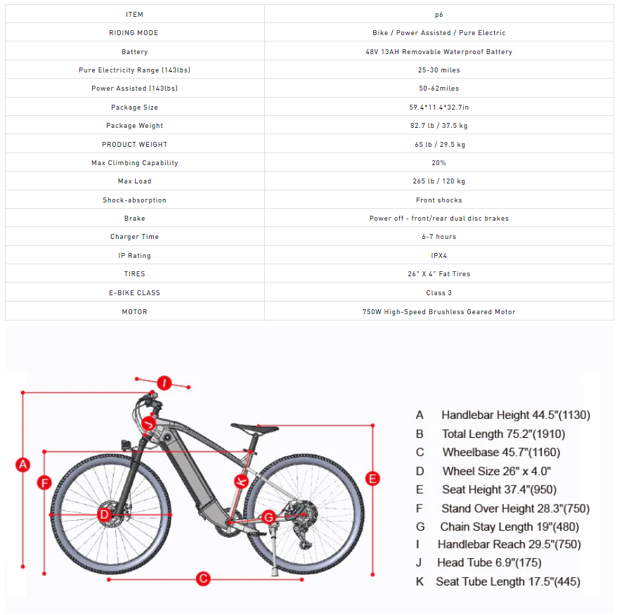 Hiboy P6 eBike Specifications
